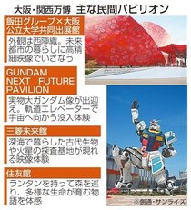 国内パビリオン、映像体験でいざなう　大阪・関西万博開幕