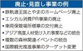 ＜新田県政　予算の焦点＞事業抜本見直し<br />既存の２割超削減　「選択と集中」廃止一気に