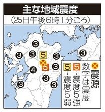 熊本で震度５強　高齢女性、転倒し軽傷