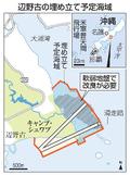 沖縄・辺野古くい打ち進捗６％