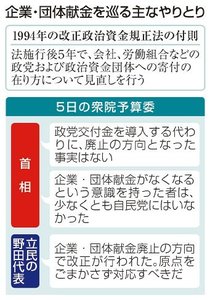 企業献金、法解釈で対立　３０年前の改革巡り与野党