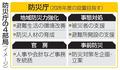 防災庁に４部局の設置検討