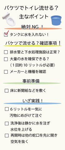 急な断水・停電！どうするトイレ