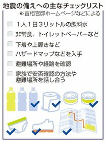 水・非常食・携帯トイレ…　改めて備えの確認を