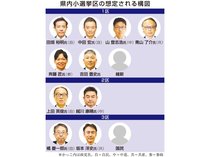 県内３選挙区、各党擁立加速　戦いの構図、次第に固まる