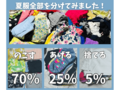 衣替えは３点チェックで３つに仕分け【子どもと楽しむ　片付け＆DIY術（13 ）】