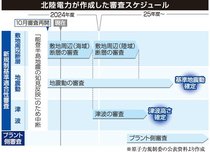 ＜志賀原発の現在地～能登半島地震から１年＞下<br />活断層連動見直し　最新知見を評価に反映