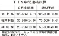 ３３年に売上高６０００億円へ　２０２６年７月合併のＴＩＳとインテック、技術開発力強化目指す