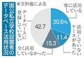 教員の性暴力防止、処分歴確認義務７割違反　採用時に自治体・学校