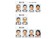 衆院選公示、舌戦スタート　県内３小選挙区１０人が立候補【正午現在】