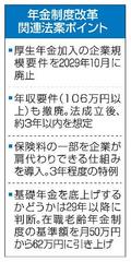 厚生年金、改革法案の全容判明