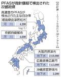 ２２都府県でＰＦＡＳ指針値超え