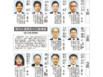 県内３選挙区に１０人　衆院選公示