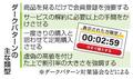 民間主導で誤認サイト抑止