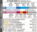子育て施策に重点配分　射水市２６年度予算案 、合併後最大４７３億円