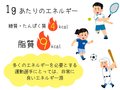 脂質は高効率のエネルギー源【成長期の勝てる！体づくり(28)】