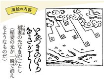 お悩みに効く和歌占い　成蹊大教授・平野多恵<br />（８）客観的に振り返る