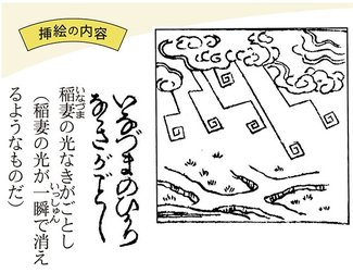 お悩みに効く和歌占い　成蹊大教授・平野多恵<br />（８）客観的に振り返る