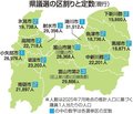 定数 富山市合区が焦点　県議会 本格議論スタート
