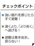 ＜始めよう備えるくらし＞２０<br />津波防災と避難計画／「来るかも」の心構えで