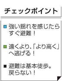 ＜始めよう備えるくらし＞２０<br />津波防災と避難計画／「来るかも」の心構えで