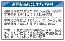 ＜エデュケアのとびら＞Ｎ高等学校元副校長・上木原孝伸さん<br />通信制高校の現状／自由な学び 課題も