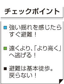 ＜始めよう備えるくらし＞２０<br />津波防災と避難計画／「来るかも」の心構えで