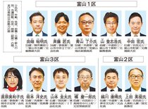 県内選挙区、１１人準備　衆院選２７日公示