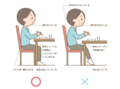 食事中の正しい姿勢とは？消化、食欲にも影響！【成長期の勝てる！体づくり(80)】