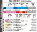 小中給食費無償化を継続、第２子保育料も　上市町２６年度予算案