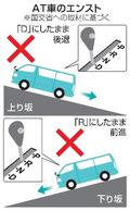 施設送迎車死傷事故で書類送検