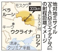 長射程兵器の使用、米国が容認　ウクライナ、対ロシア実戦投入へ