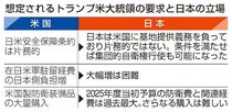 関税カードに譲歩迫る　米側 防衛負担増に言及
