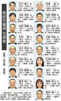 南砺市議選１７人が無投票当選