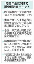 障害年金の判定、是正へ
