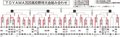 TOYAMA2020高校野球結果（２６日）