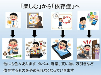 子どものネット依存（１）どんな症状？