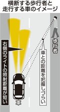 右から左横断で死亡事故多発　県内歩行者、左から右の５倍以上