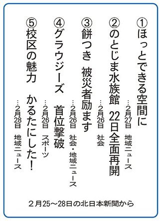 ５大ニュース<br />黒部市たかせ小４年２組が選んだよ