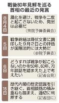 【独自】首相見解、９月２日表明見送りへ