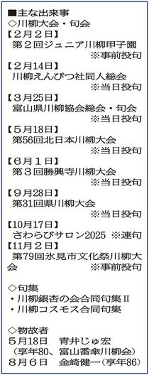 ＜回顧２０２５＞柳壇<br />各地で精力的に大会