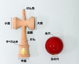 ⑨はじめてのけん玉【おうちで特訓　ママ・パパは名コーチ】動画あり