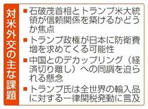 ＜トランプ再始動＞２／日本の対米外交<br />対日理解獲得に躍起　「正念場」に身構え