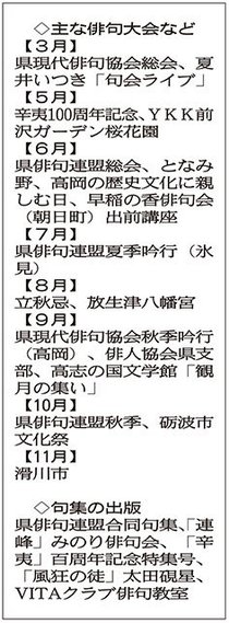 ＜回顧２０２４＞俳壇<br />「辛夷」創刊１００周年