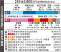 震災対策に３４億円、にぎわい創造にも重点　氷見市新年度予算案
