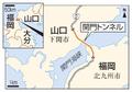 関門トンネル有料２０年延長
