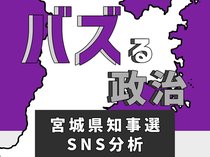 中傷・デマ、なぜ広がった？　【ビジュアルニュース　バズる政治－宮城県知事選SNS分析－】