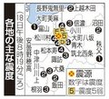 長野大町で震度５弱、富山震度１　北陸新幹線に遅れ