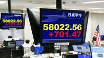 東証、午前終値は５万８１４５円