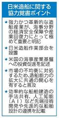 日米、造船能力拡大へ協力覚書